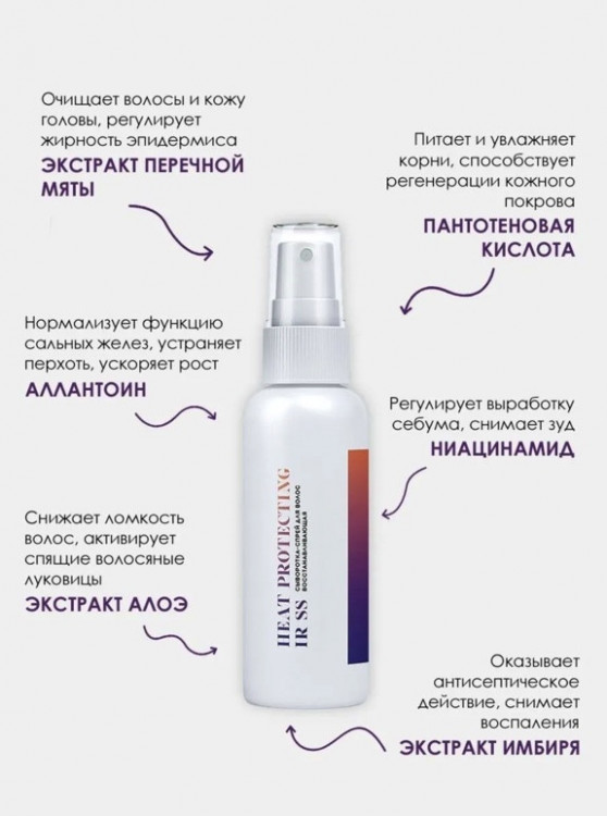 Dctr.Go. Сыворотка-спрей для волос восстановление, 100 мл в Иваново