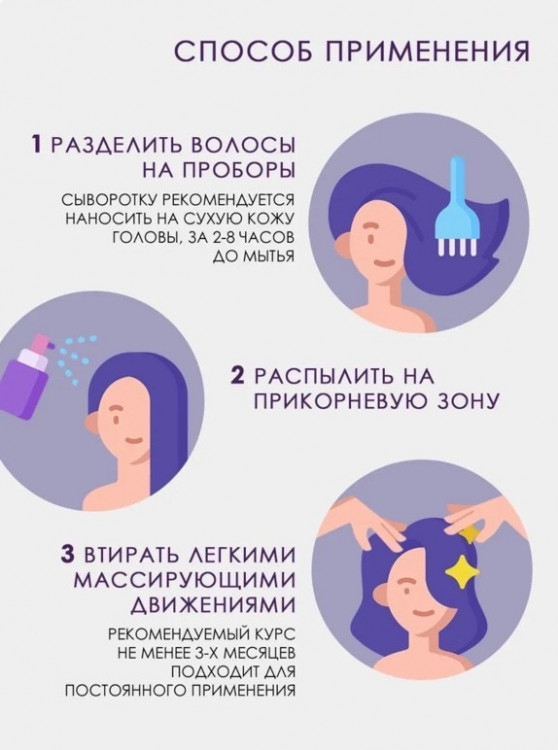 Dctr.Go. Сыворотка-спрей для волос восстановление, 100 мл в Иваново